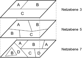 Grafik Netzgebietszuteilung_DE